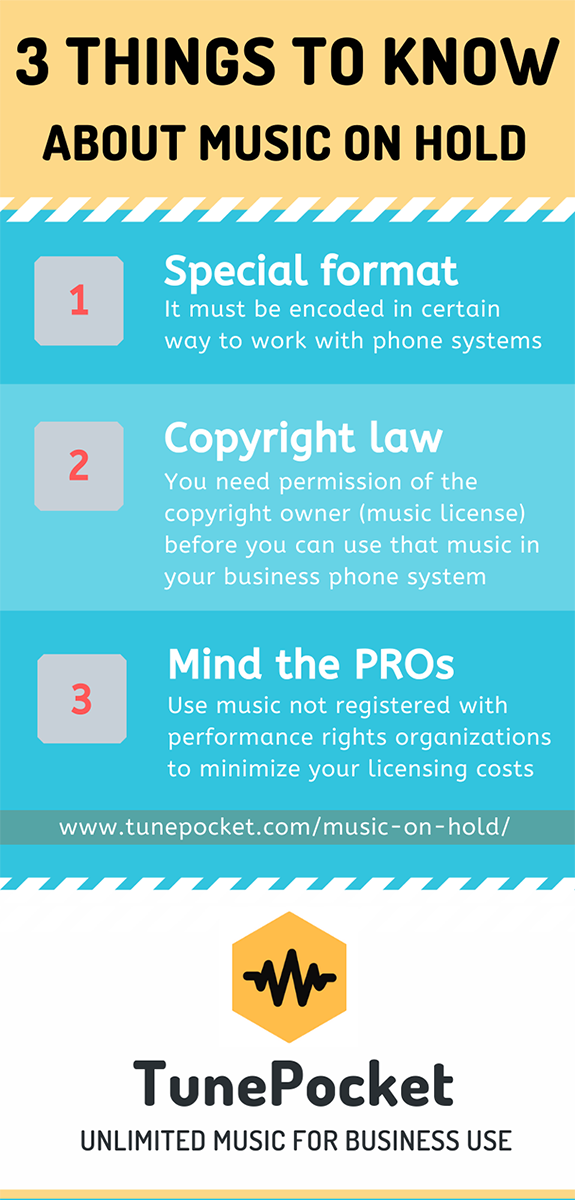 3 things you must know before you buy music on hold
