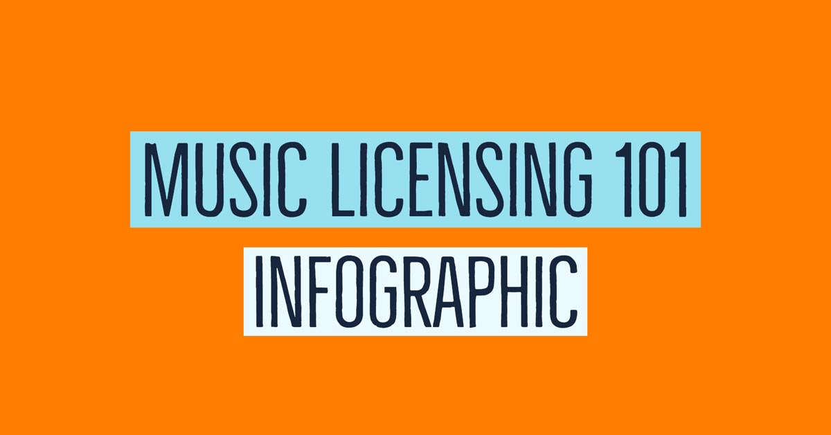 Music Licensing 101