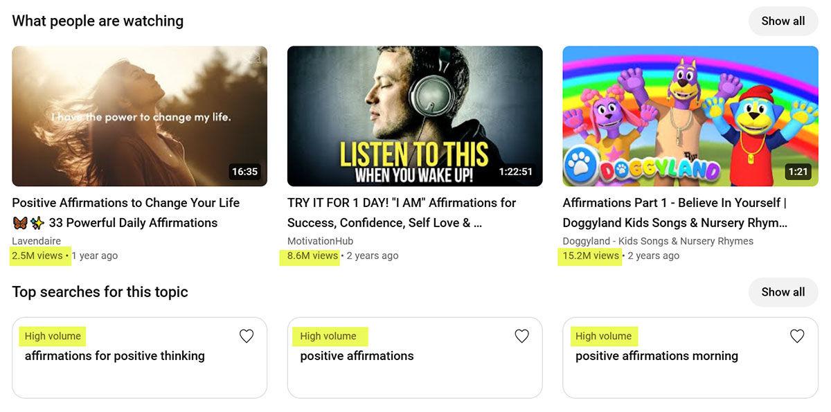search stats for affirmations on youtube