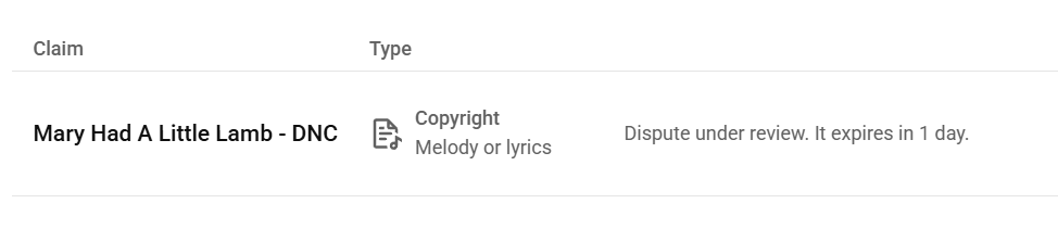 copyright claim is about to expire