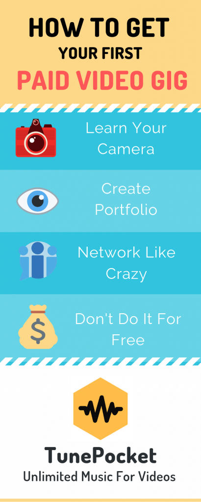 how to get your first paid videography gig infographic