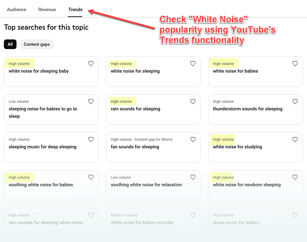 white noise search volume youtube